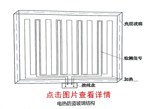 長春電熱防盜玻璃